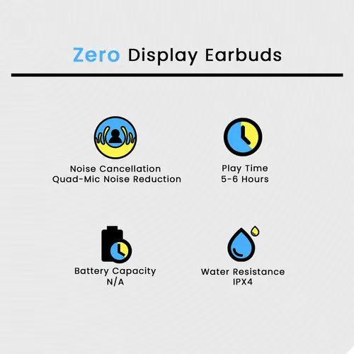 Zero Display Earbuds product gallery image 2
