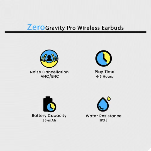 Zero Gravity Pro Wireless Earbuds product gallery image 2