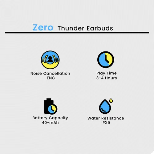 Zero Thunder Earbuds product gallery image 2